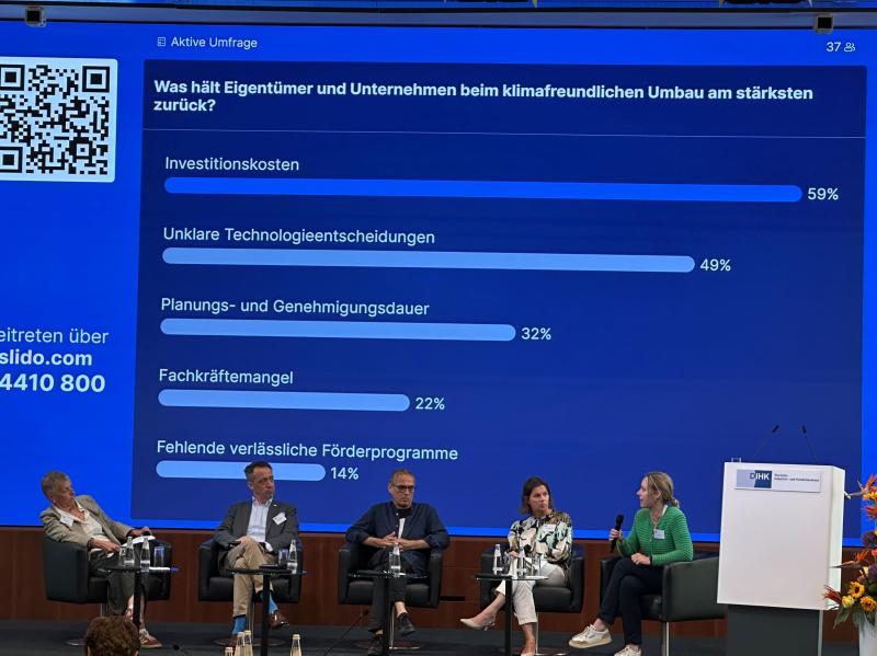 DIHK-Konferenz: Klimaneutralität braucht Investitionen und Planungssicherheit