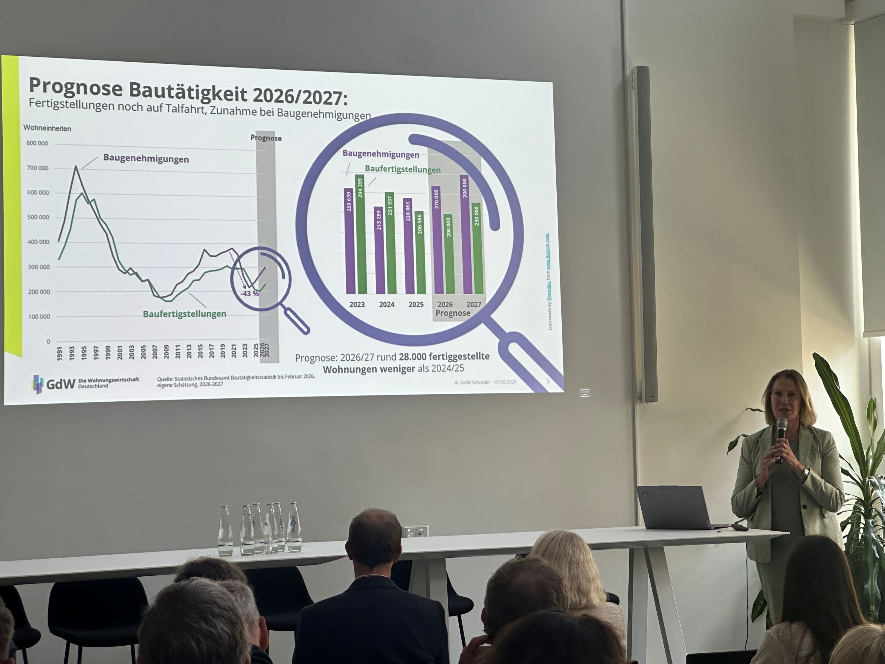 Ingeborg Esser, Hauptgeschäftsführerin des GdW Bundesverband deutscher Wohnungs- und Immobilienunternehmen, stellte beim Wohnlabor 2026 die Prognose zur Bautätigkeit 2026/2027 vor | BERLINboxx